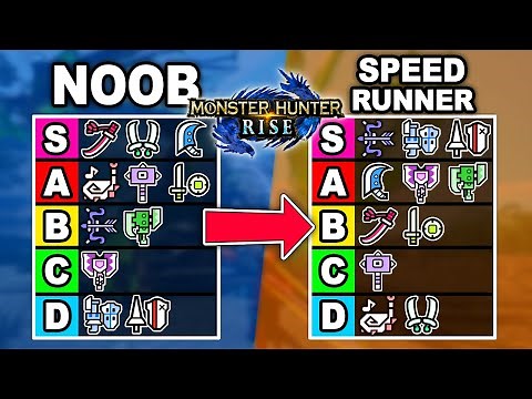 Speedrunner's Best Weapon Tier List in Monster Hunter Rise (Every Weapon Ranked By Difficulty)