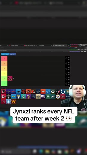 Jynxzi ranks every NFL team after Week 2