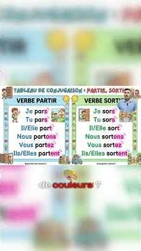 La formule magique pour conjuguer PARTIR et SORTIR ! 🧙‍♂️✨