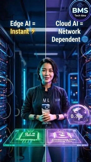 Edge AI vs Cloud AI: The Future of Artificial Intelligence #shorts
