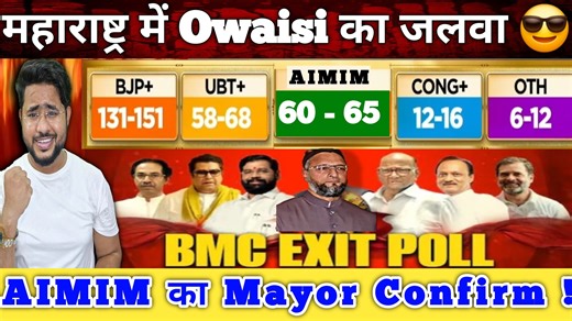 #Maharastra Municipal Election 2026 में #Owaisi का जलवा #AIMIM के 60 Councilor की जीत #BMCElection2026 में उड़ा पतंग #Modi #Thackeray रह गए दंग ! | The Political