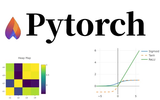 我敢保证这是B站最全的Pytorch教程！包含Pytorch深度学习入门到精通全教程的详细讲解！5个小时带你搞定难懂的知识点！赶紧收藏学习了！