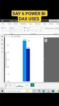 Power BI Day 6 | What is DAX & How to Use DAX in Power BI | Vikas Educlass #shorts