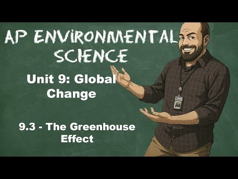 AP Environmental Science Unit 9 – Topic 9.3 The Greenhouse Effect