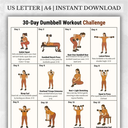 Dumbbell Workout Printable | Full Body Dumbbell Exercises Chart | Home Strength Training PDF A4 US Dumbbell Fitness Exercises Chart Full Fit - Etsy
