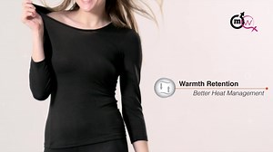 41 reactions | Macroworld Premium Thermals Macroworld Premium Thermal...