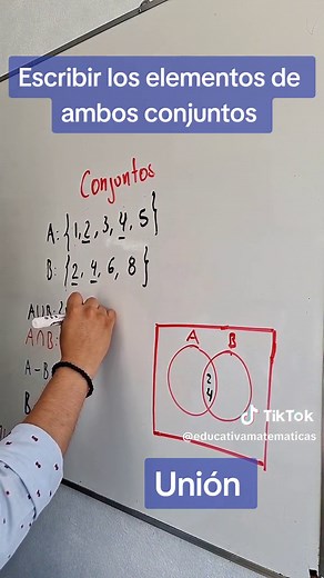 Operaciones con Conjuntos: Unión, Intersección y Más