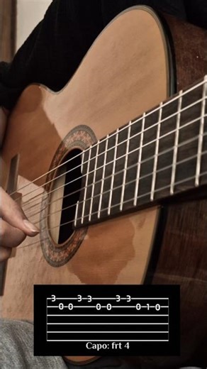 Easy Guitar Melody (TAB on Screen) for beginners