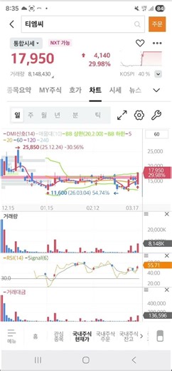 260317 전프로 국장 수익 라인업🔥 (관심종목은 영상 마지막에 담았습니다!)