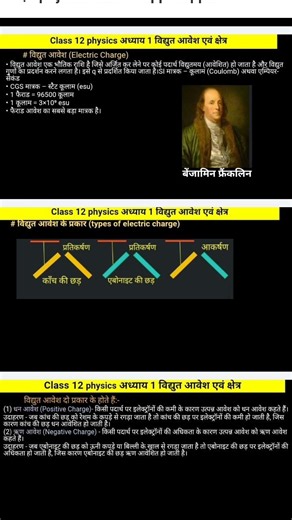 dhurandhar chodo class 12 chap 1 physics ye dhurandhar se kam hai kya