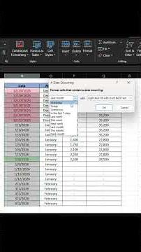 Part 27 : A date Occuring Conditional Formatting (Style Group) - Excel #learnexcel #excel