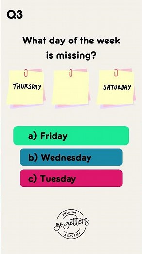 English Vocabulary Quiz: Days of the Week Challenge! (A1–A2)