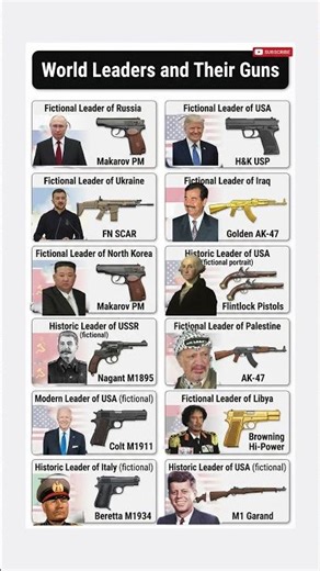 5 Crazy Guns World Leaders Secretly Carry