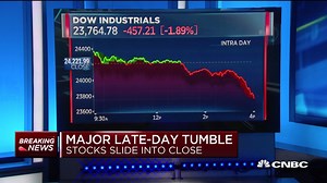 The Nasdaq snapping a 6-day winning streak as a late day sell-off sinks stocks. Our traders break down today’s action. | CNBC Fast Money
