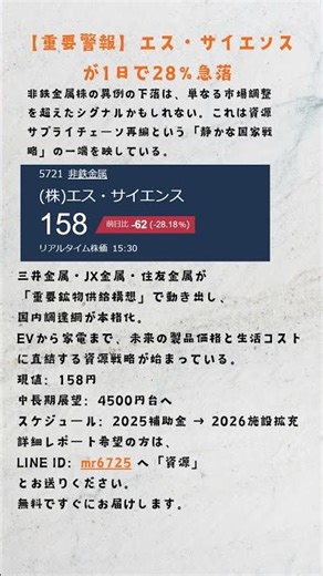 【重要警報】エス・サイエンスが1日で−28％｜これは暴落ではなく“国家資源戦略”の始まりか