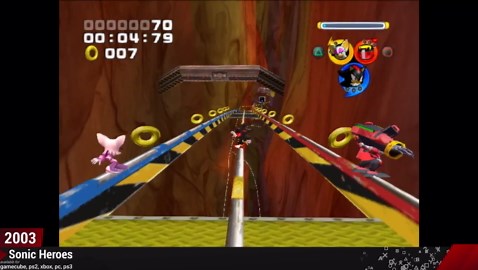 All Shadow the Hedgehog versions