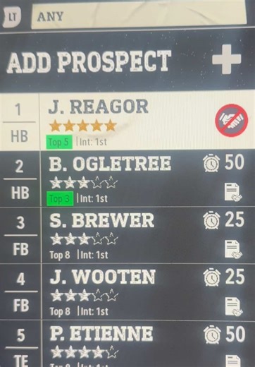 NCAA Football Critique: Losing Stars Over Playing Style