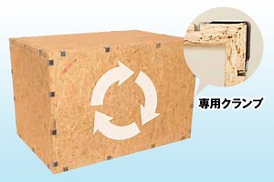 木箱梱包FASTFIX（ファストフィックス） | 日本の工場を元気にする [解決ファクトリー]