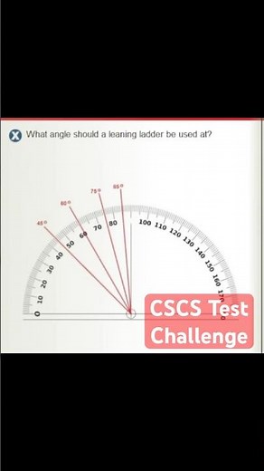 CSCS Test UK | CSCS Card UK 2024| #constructionsafety #cscscard #buildingcareers #english #exam
