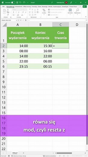 Jak w Excelu obliczać czas pracy/wydarzenia? #shorts