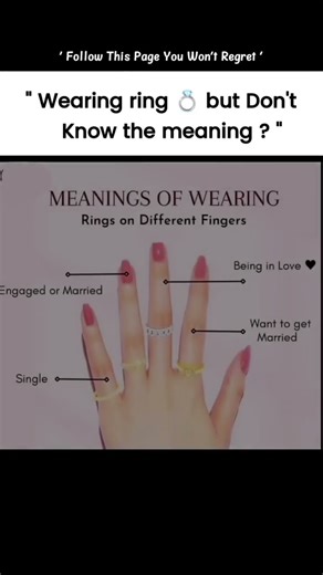 Wearing a Ring 💍 but Don’t Know What It Means? 🤔