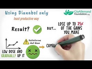 Dianabol (Dbol) - How To Use Metandienone Properly 2020!