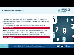 Episode 2 - Standard of GRAP 104 (Revised) Series - Classification of financial instruments