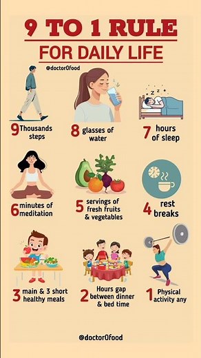 9 to 1 Rule for a Healthy and Balanced Life | Daily Habits for Better Health #healthylifestyle