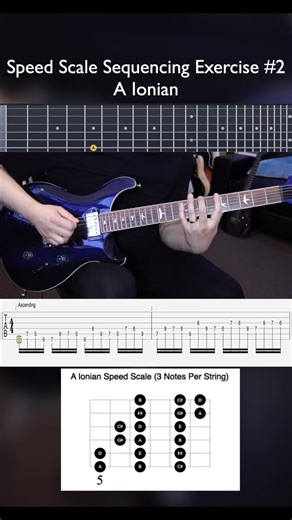 Ionian Mode Speed Scales: Guitar Practice Sequence