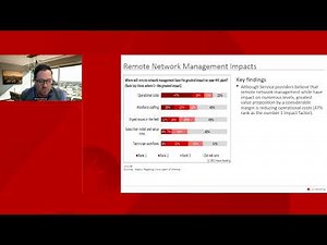 Smarter Outside Plant: Strategies for Remote Management and Network Reliability Free Webinar