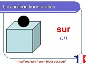French Lesson 96 - Prepositions of place location ON UNDER IN BEHIND etc..Les prépositions de lieu