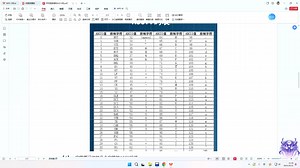 字符类型数据和ASCII码