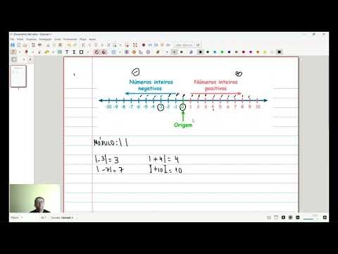 Reta Numérica Inteira