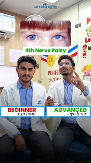 Eye Terms Explained: Beginner vs Advanced Ophthalmology Terms