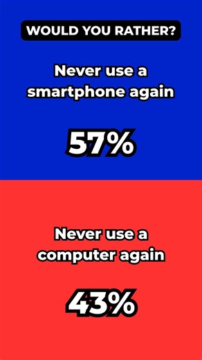 The HARDEST Tech Choice! 📱 No SMARTPHONE or No COMPUTER? 💻