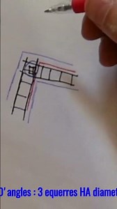 The Golden Rules of Rebar for a Solid Bond Beam 🪢🏗️ #jessygenay #expert #construction #diy #tips
