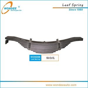 [Hot Item] Auto Chassis Parts Composite Leaf Spring for Trailer Truck