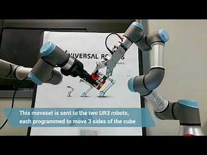 How two UR3 robots solve a Rubik's Cube