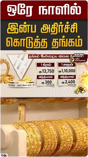 ஒரே நாளில் இன்ப அதிர்ச்சி கொடுத்த தங்கம் #shorts