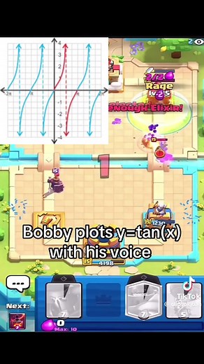 Bobby Explains Graphing y=tan(x) with Math Insights
