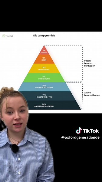 Lernpyramide: Effektive Lernmethoden für Schüler