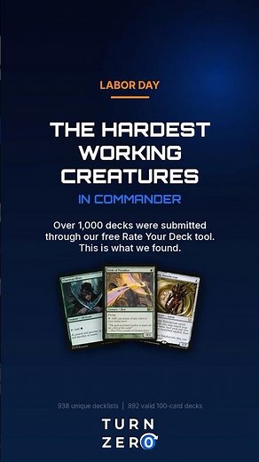 Who are the hardest working non legendary creatures in Magic? #mtg