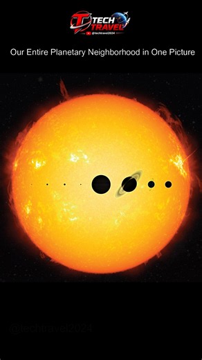 “Can You Spot Earth? 🌎👀 | Solar System Size Comparison”
