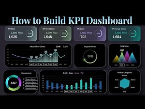 How to Create Interactive KPI Dashboard in Excel Step by Step