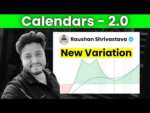Calendar Spread 2.0 | Advanced Adjustments | Options Flavour
