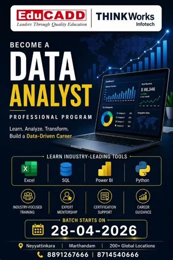 Become a Data Analyst | Excel, SQL, Power BI & Python Course | EduCADD THINKWorks Infotech
