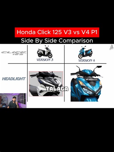 Honda Click 125 V3 vs V4: Comprehensive Comparison