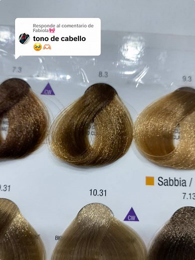 Resultados del Tinte 8.3 de Alfaparf: ¡Transformación asombrosa!