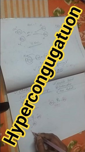 🔥 HYPERCONJUGATION – The Hidden Power of Stability | Class 11 Organic Chemistry | JEE + NEET