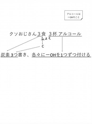 [高校化学] グリセリンの構造式の暗記法 2026年Ｒー１ 一回戦でのネタ #化学 #語呂合わせ #Rー1
